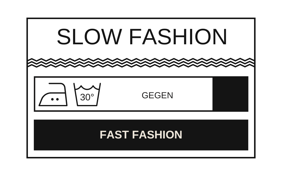 Fast gegen Slow Fashion | MELOKI